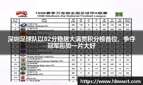 深圳足球队以82分稳居大满贯积分榜首位，争夺冠军形势一片大好