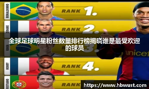 全球足球明星粉丝数量排行榜揭晓谁是最受欢迎的球员