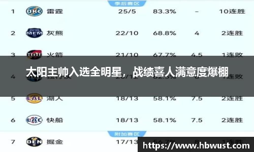 星空·综合体育中国官网