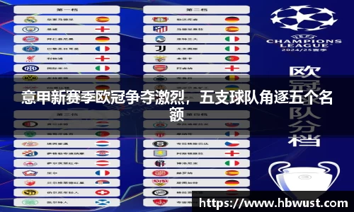 意甲新赛季欧冠争夺激烈，五支球队角逐五个名额